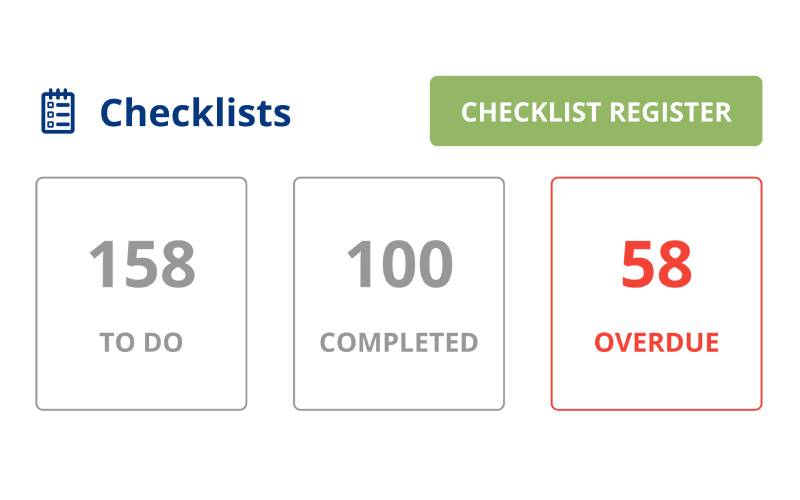 checklist
