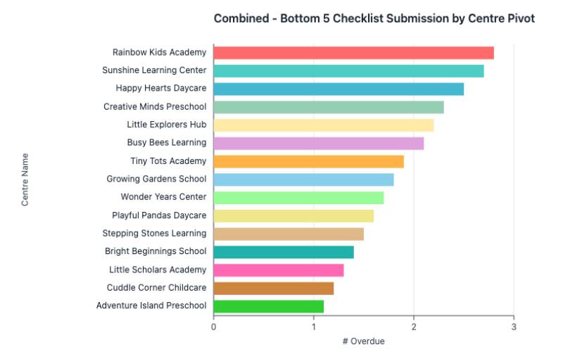 combined-bottom