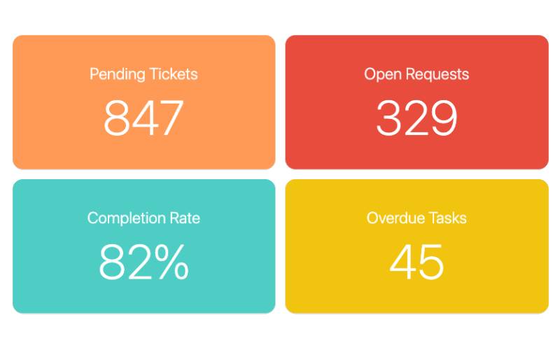 tickets-pending