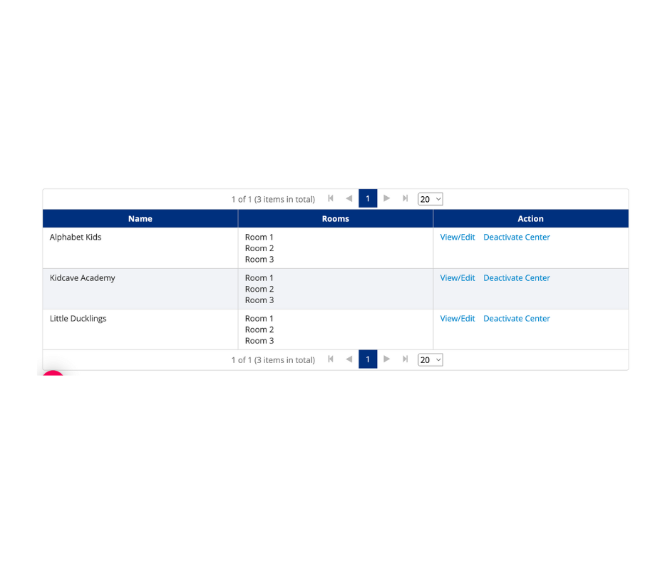 Multi Center Command