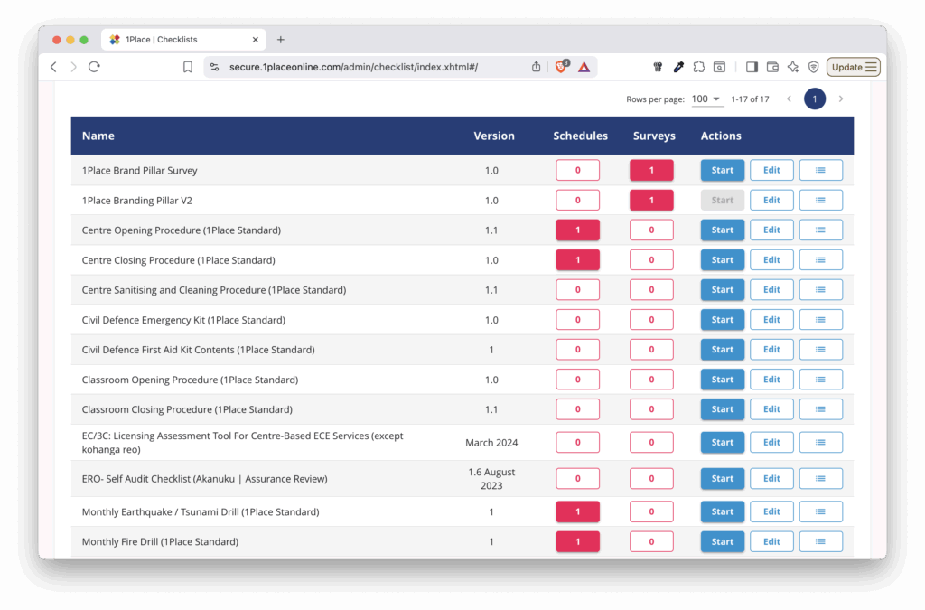 The 1Place Checklist Library